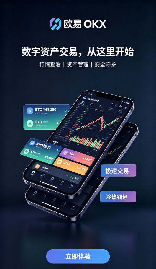 欧交易所app官网安卓实名认证与充值流程